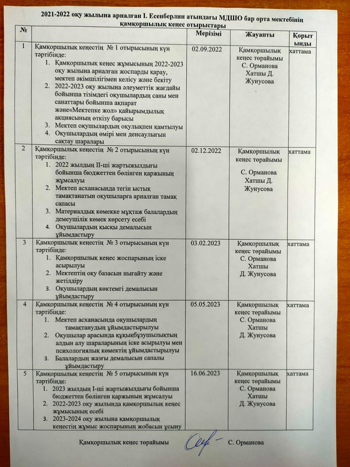 І.Есенберлин атындағы орта мектебінің қамқоршылық кеңес отырыстары