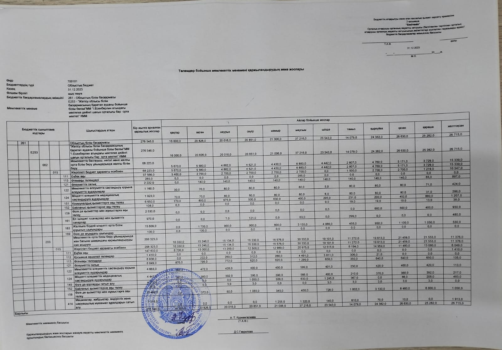 Төлемдер бойынша мемлекеттік мекемені қаржыландыру жеке жоспары